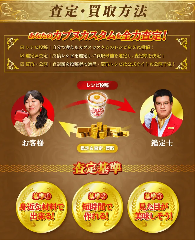 査定・買取方法