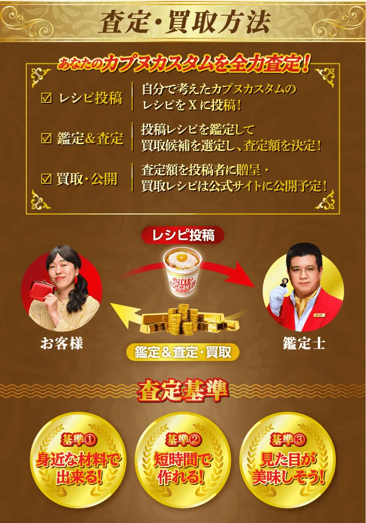 査定・買取方法