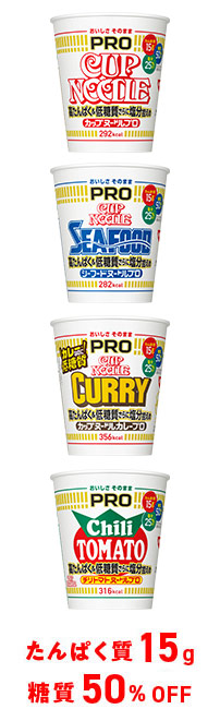 糖質・脂質とカロリー