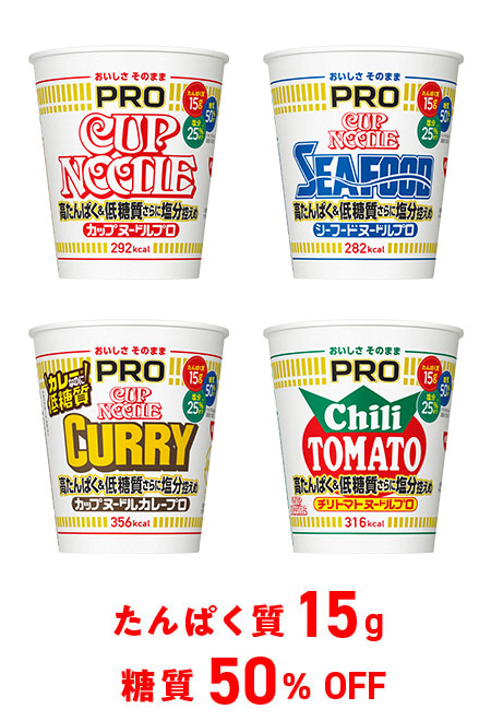 糖質・脂質とカロリー