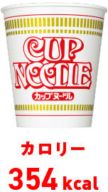 糖質・脂質とカロリー