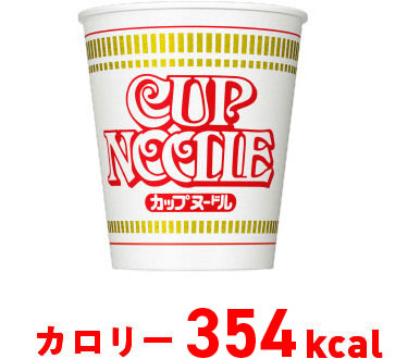 糖質・脂質とカロリー