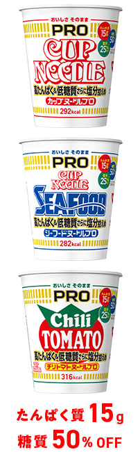 糖質・脂質とカロリー
