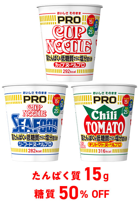 糖質・脂質とカロリー